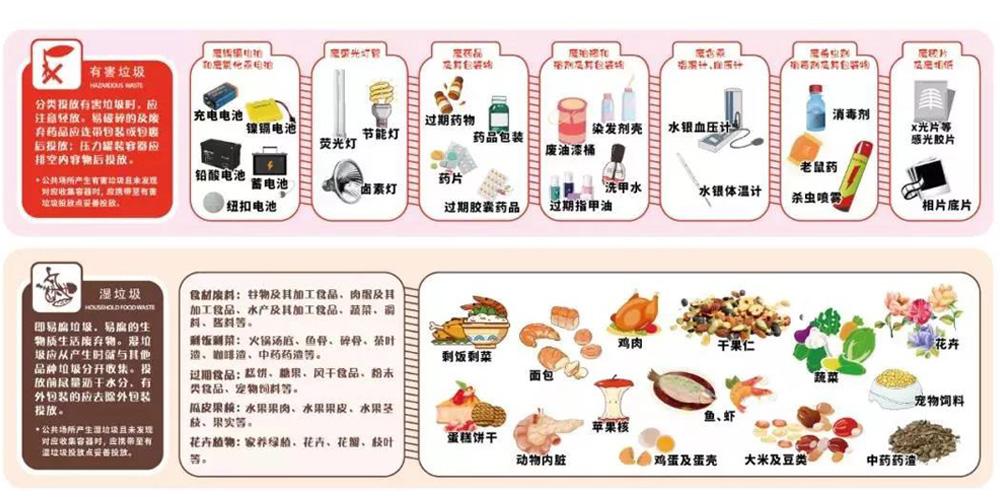 【MAX麥斯】室內垃圾桶助力上海地鐵垃圾分類 【MAX麥斯】室內垃圾桶助力上海地鐵垃圾分類