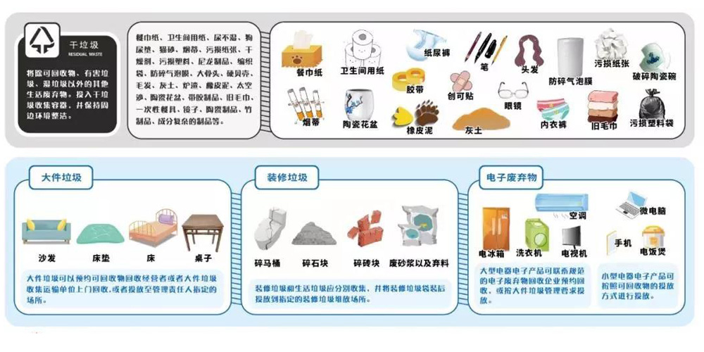【MAX麥斯】室內垃圾桶助力上海地鐵垃圾分類 【MAX麥斯】室內垃圾桶助力上海地鐵垃圾分類