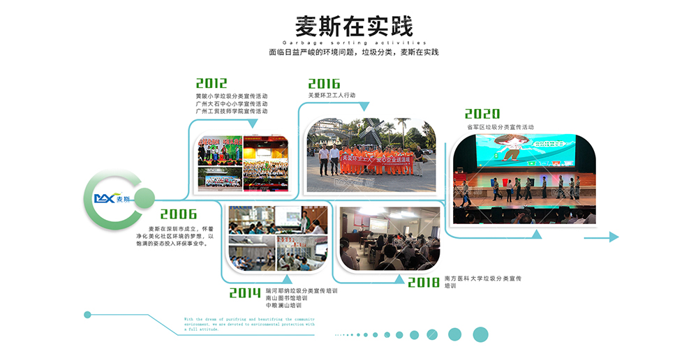 【MAX】&攜手農夫山泉用環保行動留著美 【MAX】&攜手農夫山泉用環保行動留著美